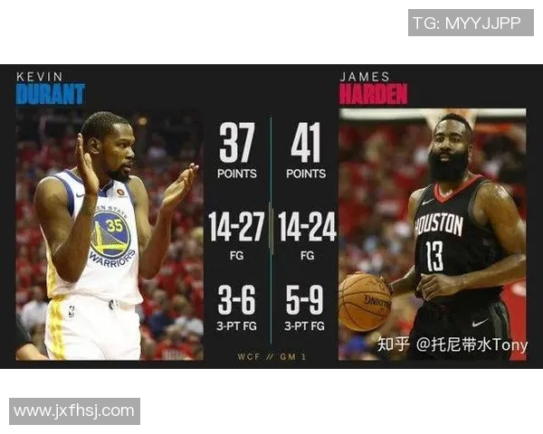 2018年NBA西部决赛第六场火箭对勇士精彩回放视频解析与赛后点评