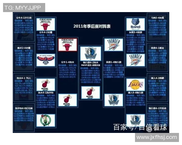 2019年2月10日火箭与雷霆精彩对决直播回顾与分析 2019年2月10日火箭与雷霆精彩对决直播回顾与分析